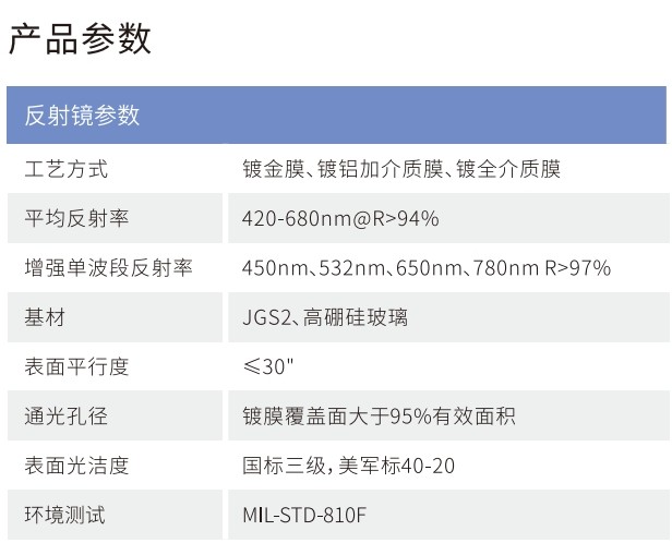 激埃特產品工藝規格介紹