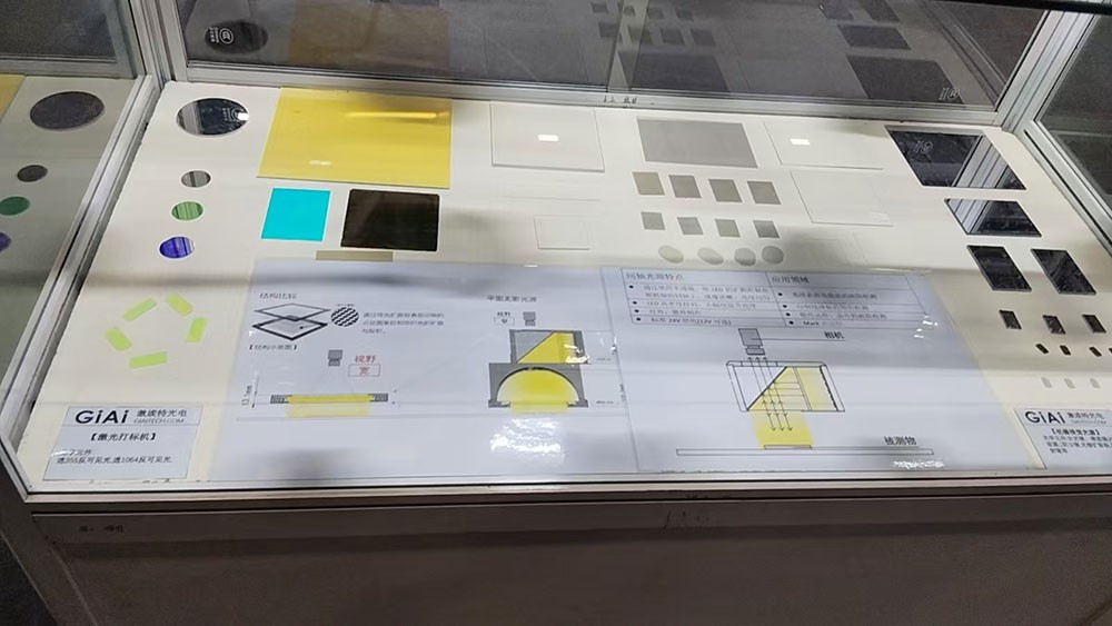 濾光片