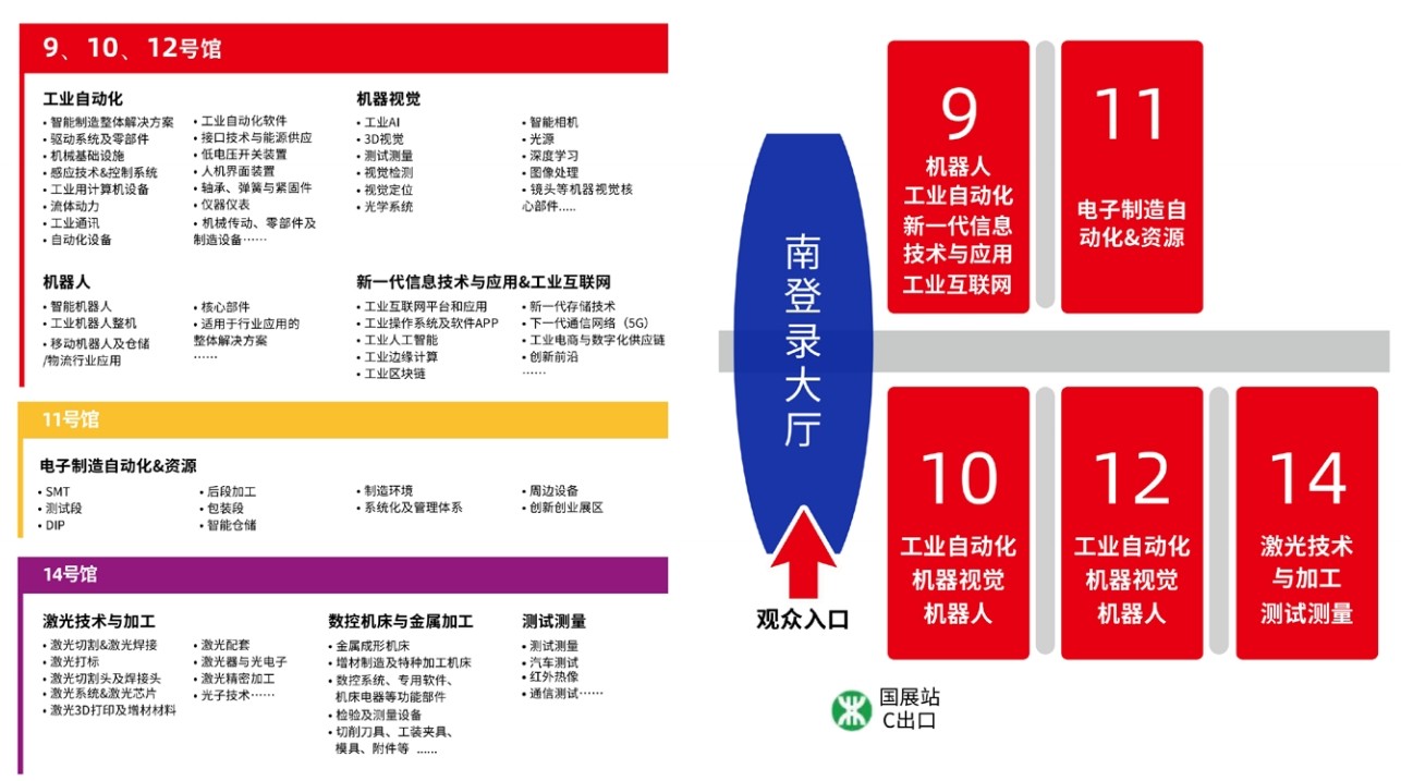 濾光片